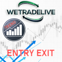 We Trade Live Trend Entry Exit