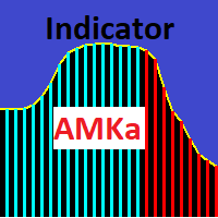 Amka Ccf