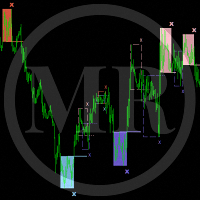 MR Reversal Patterns 5