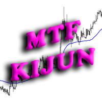 MTF Kijun