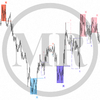 MR Reversal Patterns 4