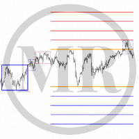 MR Range Breakouts 4