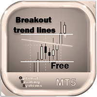 Breakout Trend Lines Free