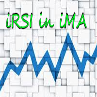 RSI in MA