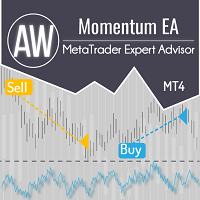 AW Momentum EA