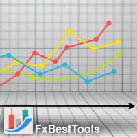 Account Graph MT4