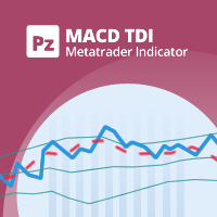 PZ Macd TDI