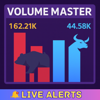 Volume Master