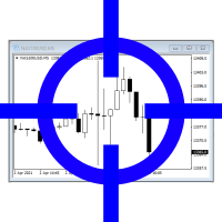 Multi Chart Crosshairs
