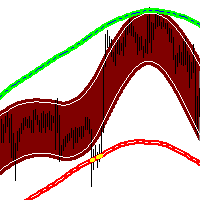 Fit Channel