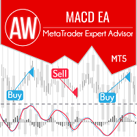 AW Classic MACD EA mt5