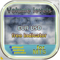 Volume Levels MT5 Free