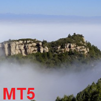 Dark Inversion MT5