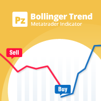 PZ Bollinger Trend MT5