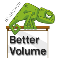 Blahtech Better Volume MT5