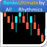 Renko Ultimate
