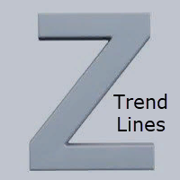 SystZ Trend Lines