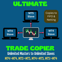 Ultimate Trade Copier