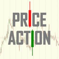 Price Action Signal Indicator