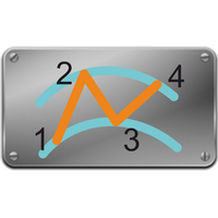 Drawing Parabolic Channels