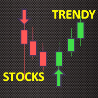 Trendy Stocks for MT4