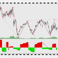 DivergenceLines