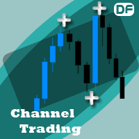 Channel Trading Strategy