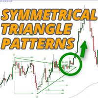 Symmetrical Triangle Patterns