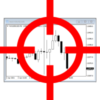 Multi Chart Crosshairs MT5