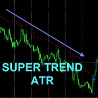 Ind Super trend mt4