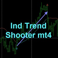 Ind Trend Shooter mt4