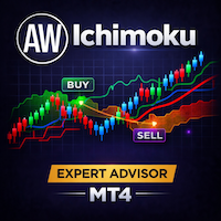 AW Ichimoku EA