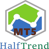 Half Trend TP SL
