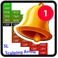 SL Scalping Arrow