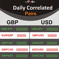 Daily Correlated Pairs