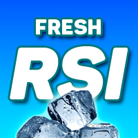 The Fresh RSI