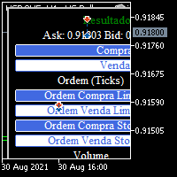 Boleta Trading Profissional JimyRFP