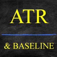 ATR to Baseline MT4