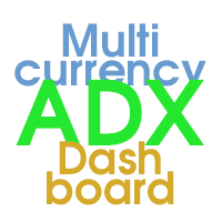 ADX Dashboard