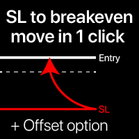 Breakeven Fast SL