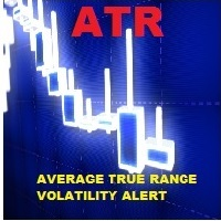 Atr volatility alert