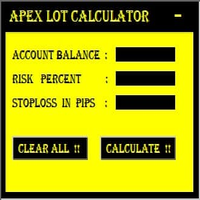 Apex Lot Calculator
