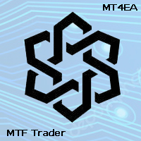 MTF Trader