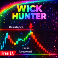 Wick Hunter