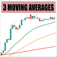Custom 3 Moving Averages