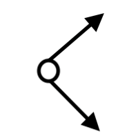 TrendbySignal