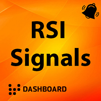 RSI Signals Scanner