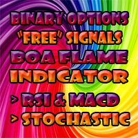 BOA Flame Signals Indicator MT4 FREE