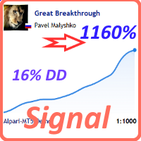Great Breakthrough
