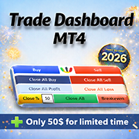 Trade Dashboard MT4